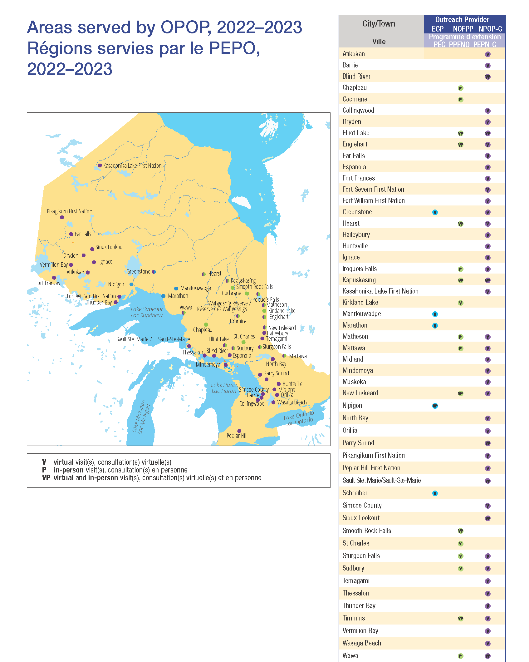 OPOP Areas served 2018